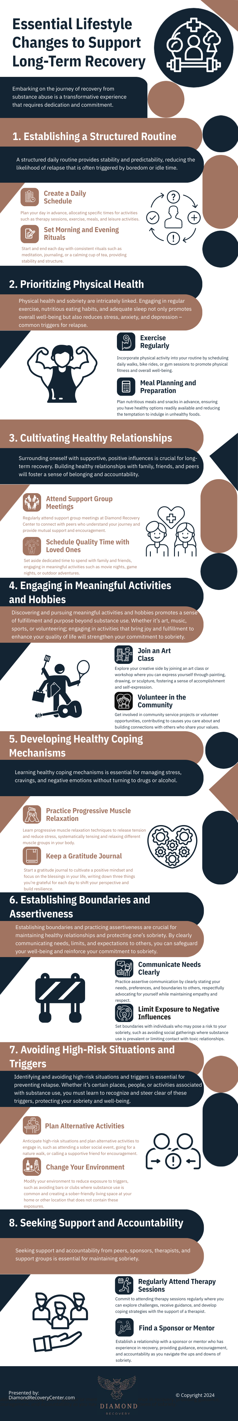 Essential Lifestyle Changes to Support Long-Term Recovery Infographic