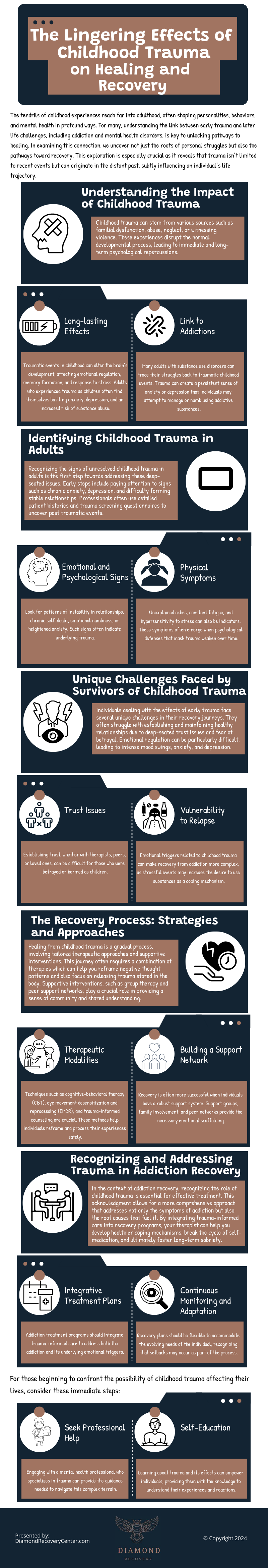 The Lingering Effects of Childhood Trauma on Healing and Recovery