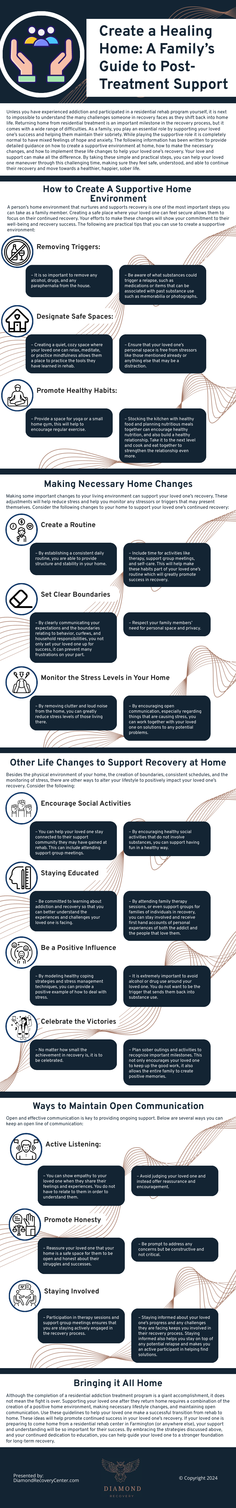 Create a Healing Home: A Family’s Guide to Post-Treatment Support