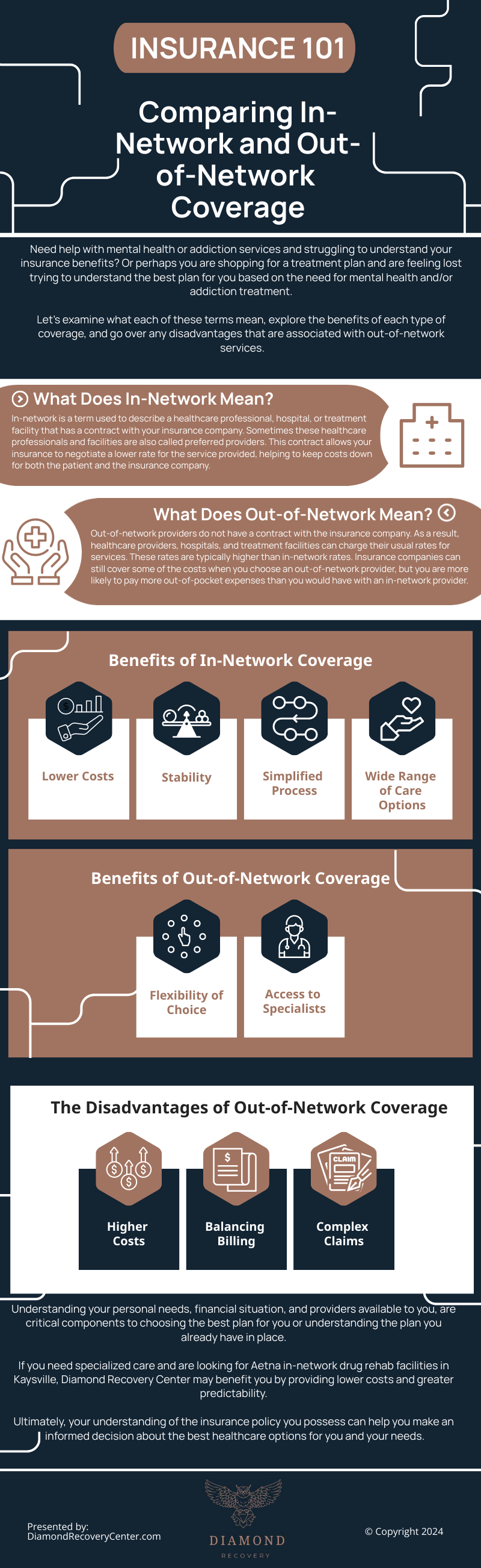 Insurance 101: Comparing In-Network and Out-of-Network Coverage