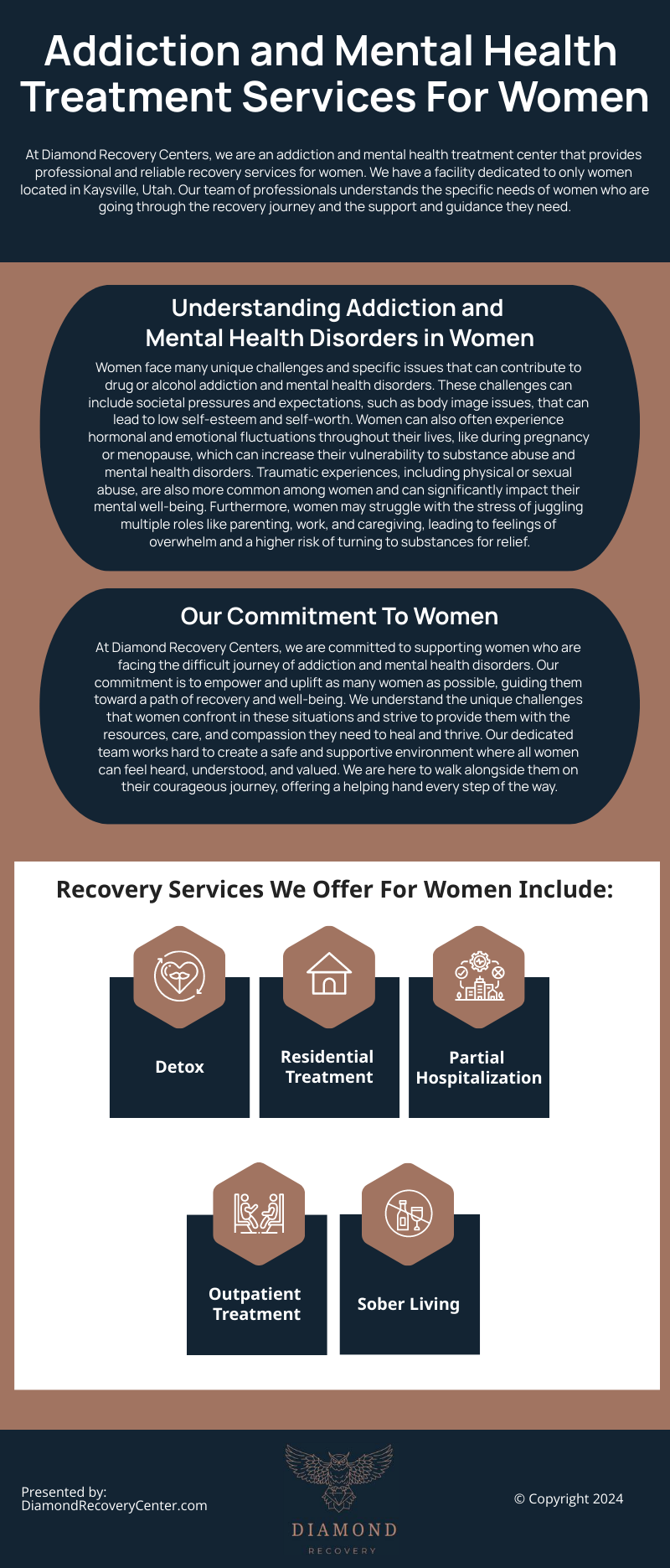 addiction treatment services for women