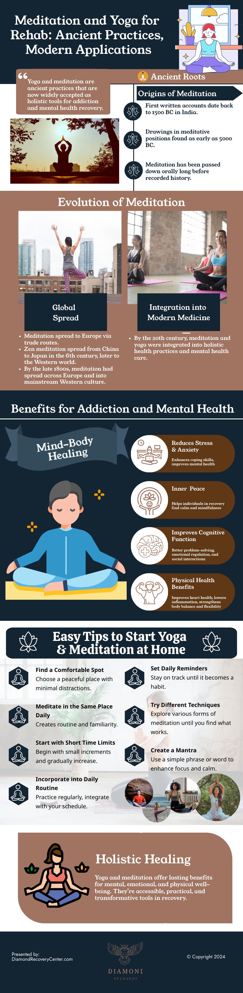 Meditation and Yoga for Rehab: Ancient Practices, Modern Applications