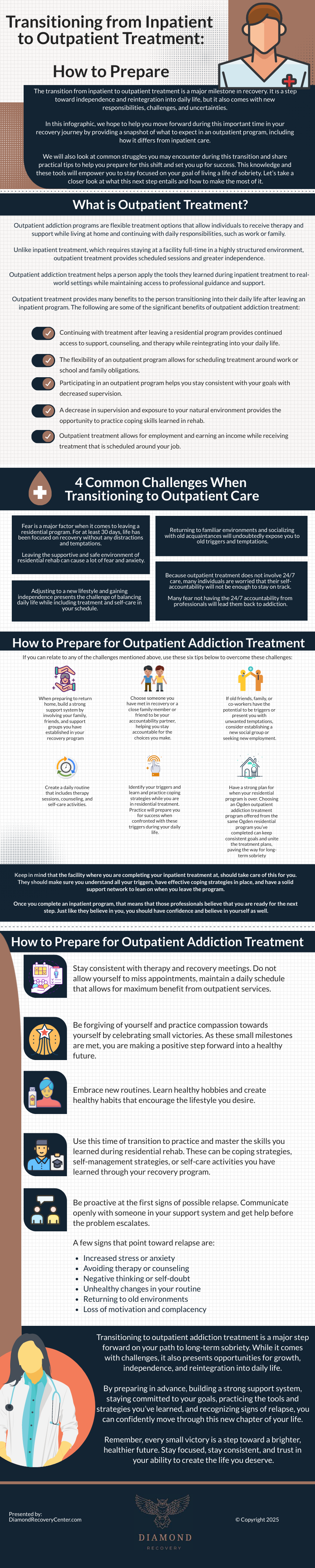 Transitioning from Inpatient to Outpatient Treatment: How to Prepare