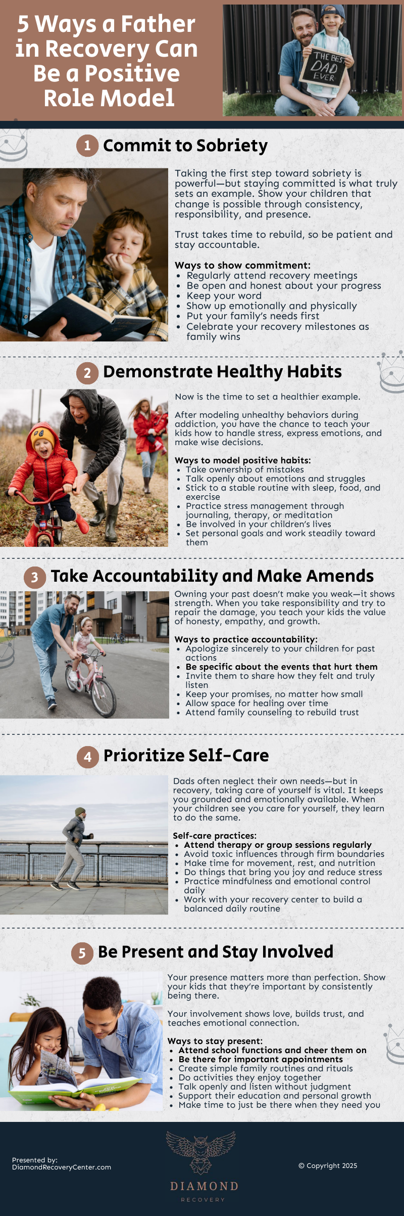 hr-manual_1748862504 Dads in Addiction Recovery: How to Be a Positive Example for Your Kids
