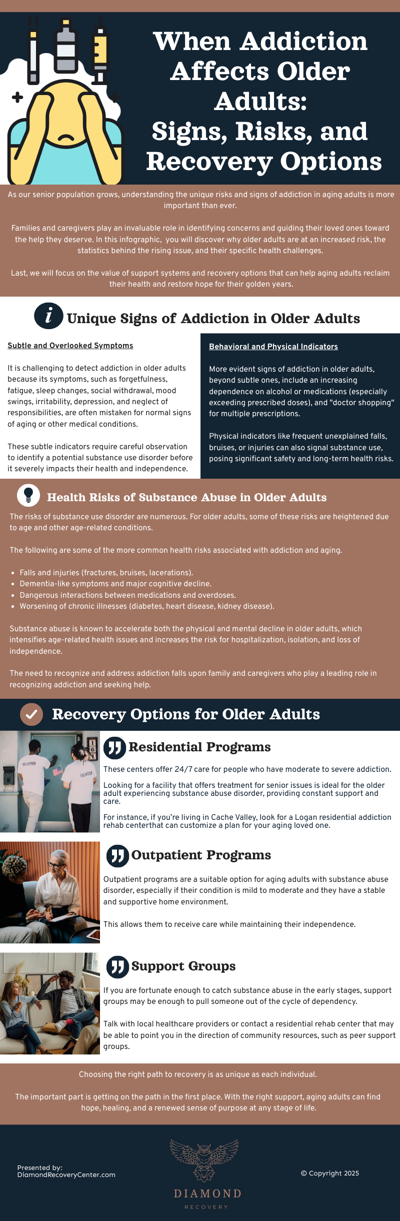 when-addiction_1751282244