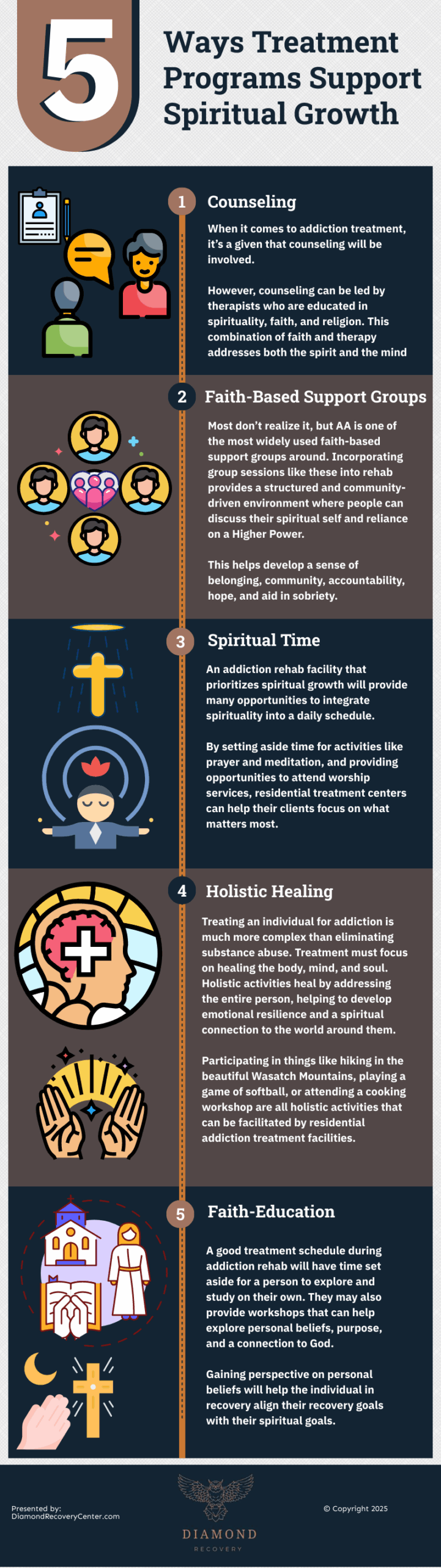management-styl_1753970015 Healing the Spirit: Integrating Spirituality into Addiction Treatment