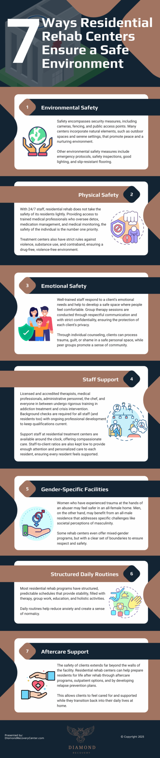 7 Ways Residential Rehab Centers Create a Safe Space for Recovery 7 Ways Residential Rehab Centers Create a Safe Space for Recovery